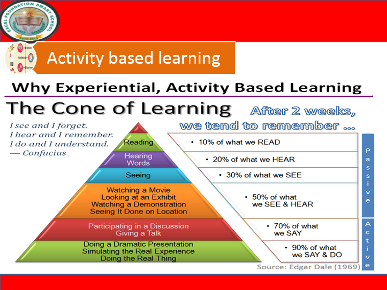 Excel Foundation Smart School